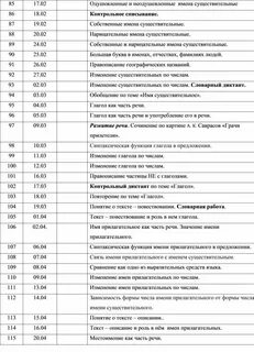 Тематическое планирование русский язык канакина