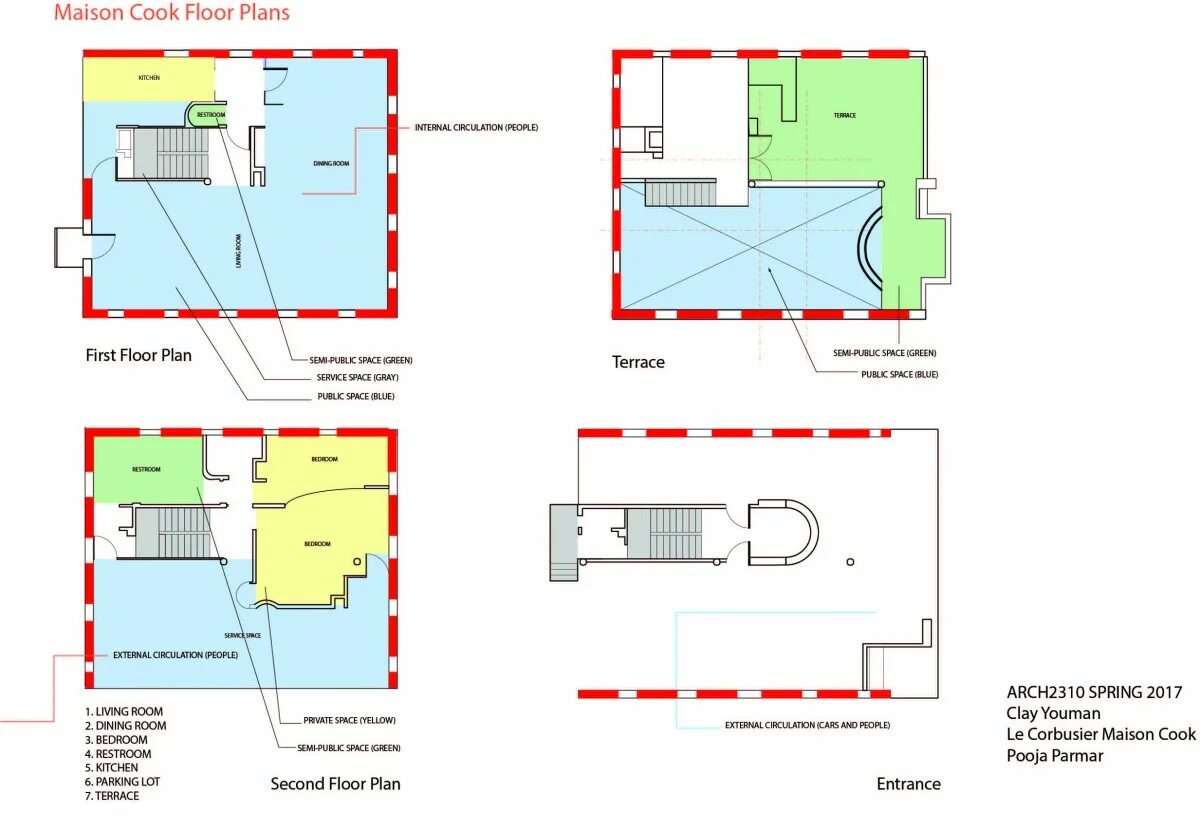 Plan cook. Situational schematic Plan.