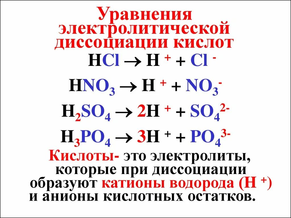 Диссоциации сильных кислот. Реакции диссоциации примеры. Реакции электрической диссоциации примеры. Что такое уравнение диссоциации в химии. Электрическая диссоциация формула кислот.