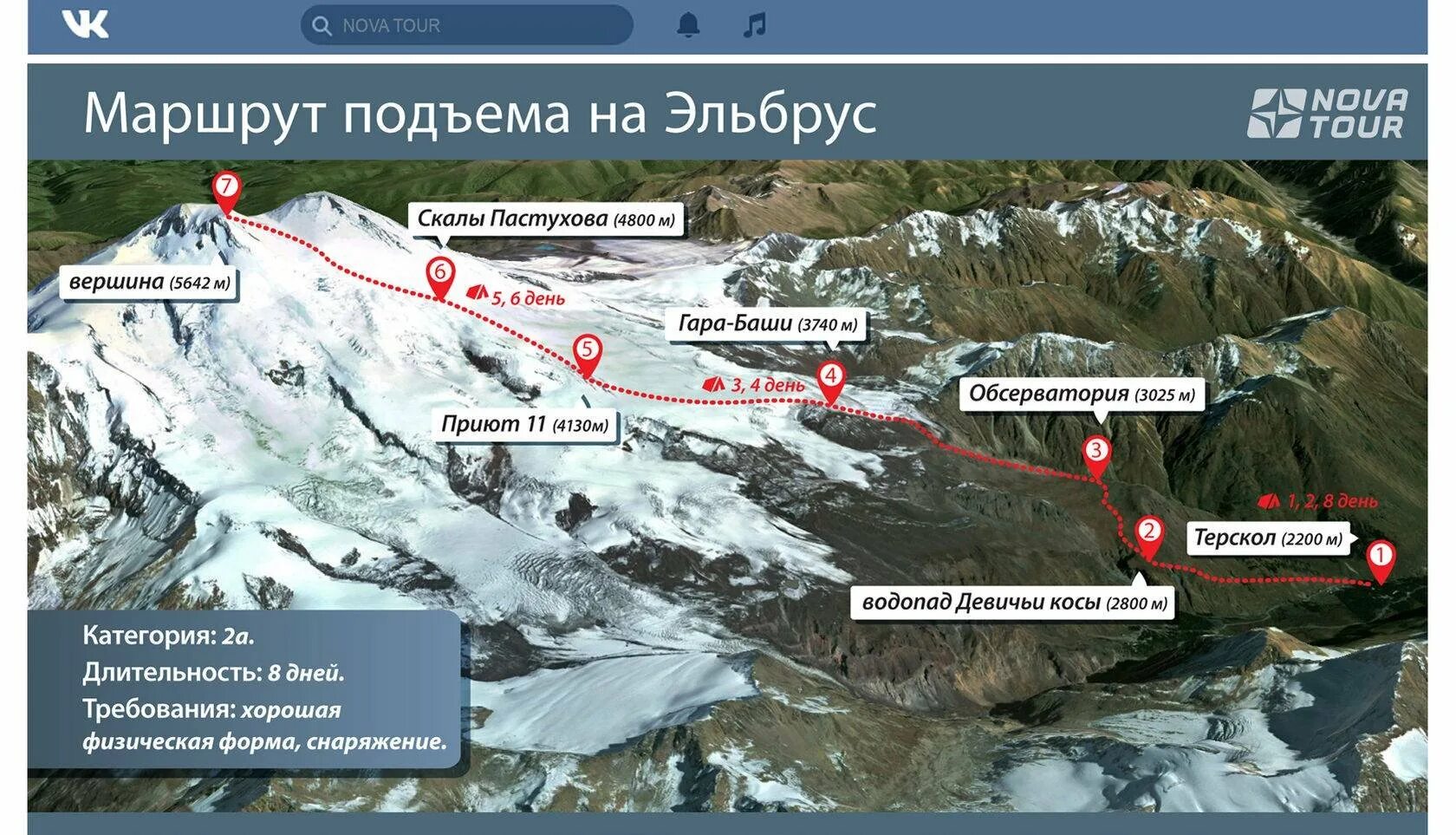 Эльбрус где находится в каком городе россии. Эльбрус гора восхождение маршрут. Карта горы Эльбрус с высотами. Терскол Эльбрус высота. Ледник Терскол Эльбрус.