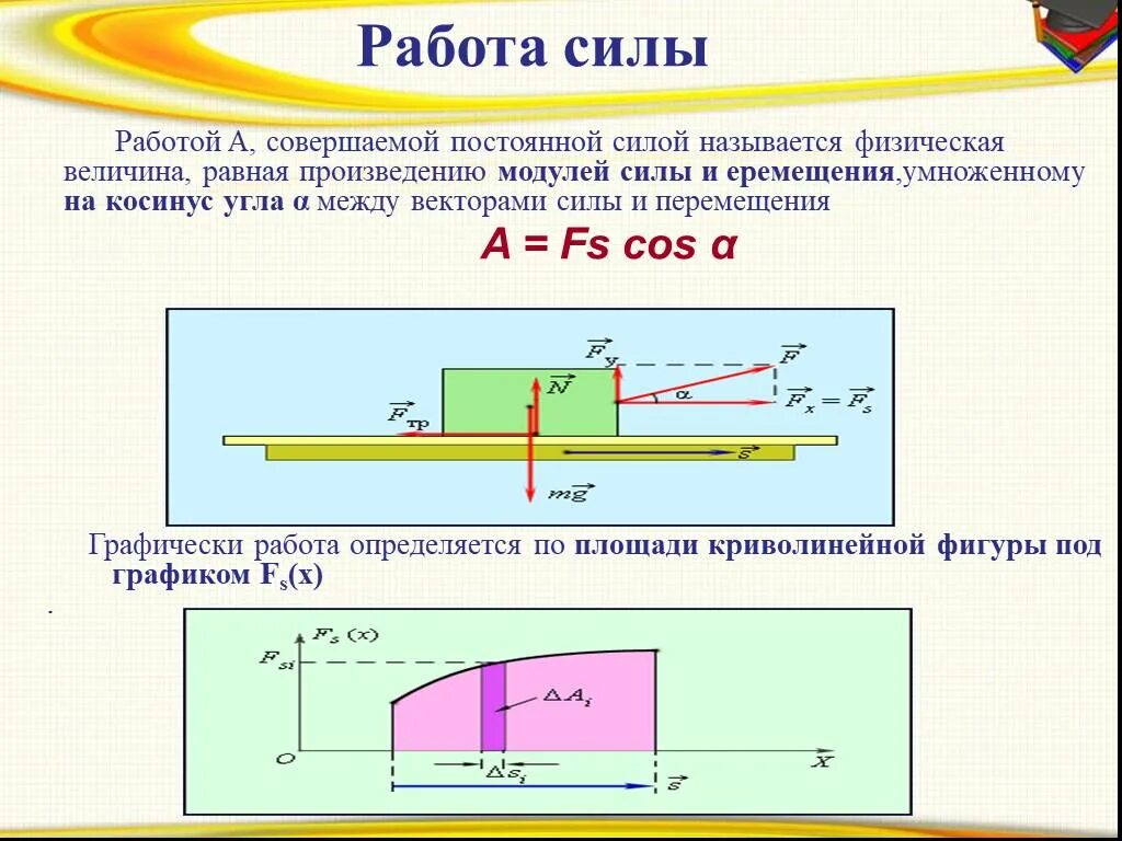 Произведение скорости на силу. Силы в механики. Работы силы. Мощность. Формула определения работы силы по перемещению силы. Работа силы определение. Работа это сила на перемещение.