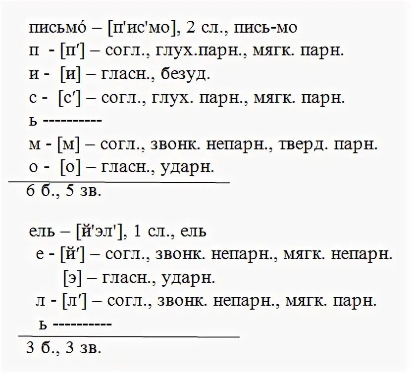 Ела звуко буквенный разбор