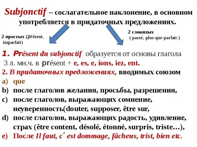 Как образуется сослагательное наклонение. Сослагательное наклонение во французском языке. subjonctif во французском языке.