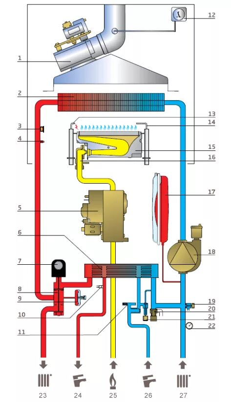 Картинки СХЕМЫ ПОДКЛЮЧЕНИЯ ГАЗОВОГО ОТОПЛЕНИЯ