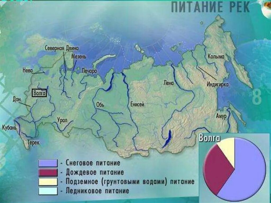 Реки с ледниковым питанием. Реки Волга Енисей Обь Лена на карте. Волга Обь Енисей Лена Амур на карте. Река Лена и Енисей на карте. Реки Волга Обь Енисей Лена Амур на карте.