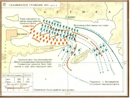Саламинский пролив