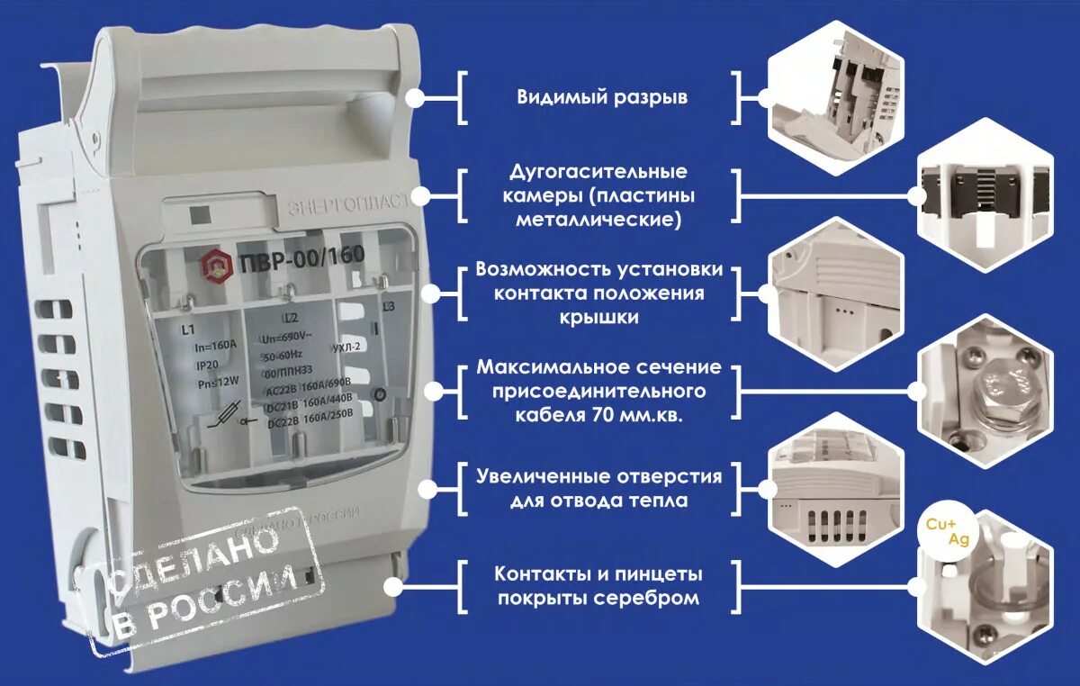 Пвр для белгородцев. Предохранитель-выключатель-разъединитель ПВР-00/160. ПВР-00/160 Энергопласт. ПВР 00/160-М предохранитель выключатель разъединитель -.