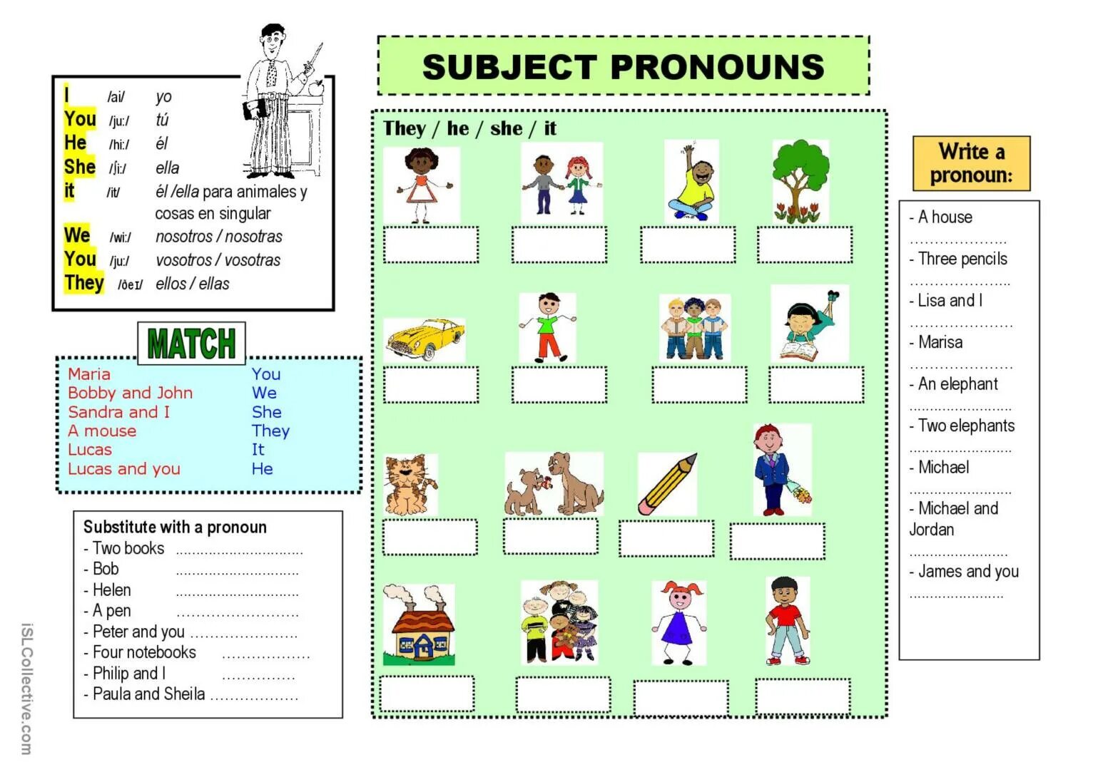 Личные местоимения в англ языке 2 класс. Личные местоимения subject pronouns. Местоимения в английском языке Worksheets. Personal pronouns упражнения для детей.