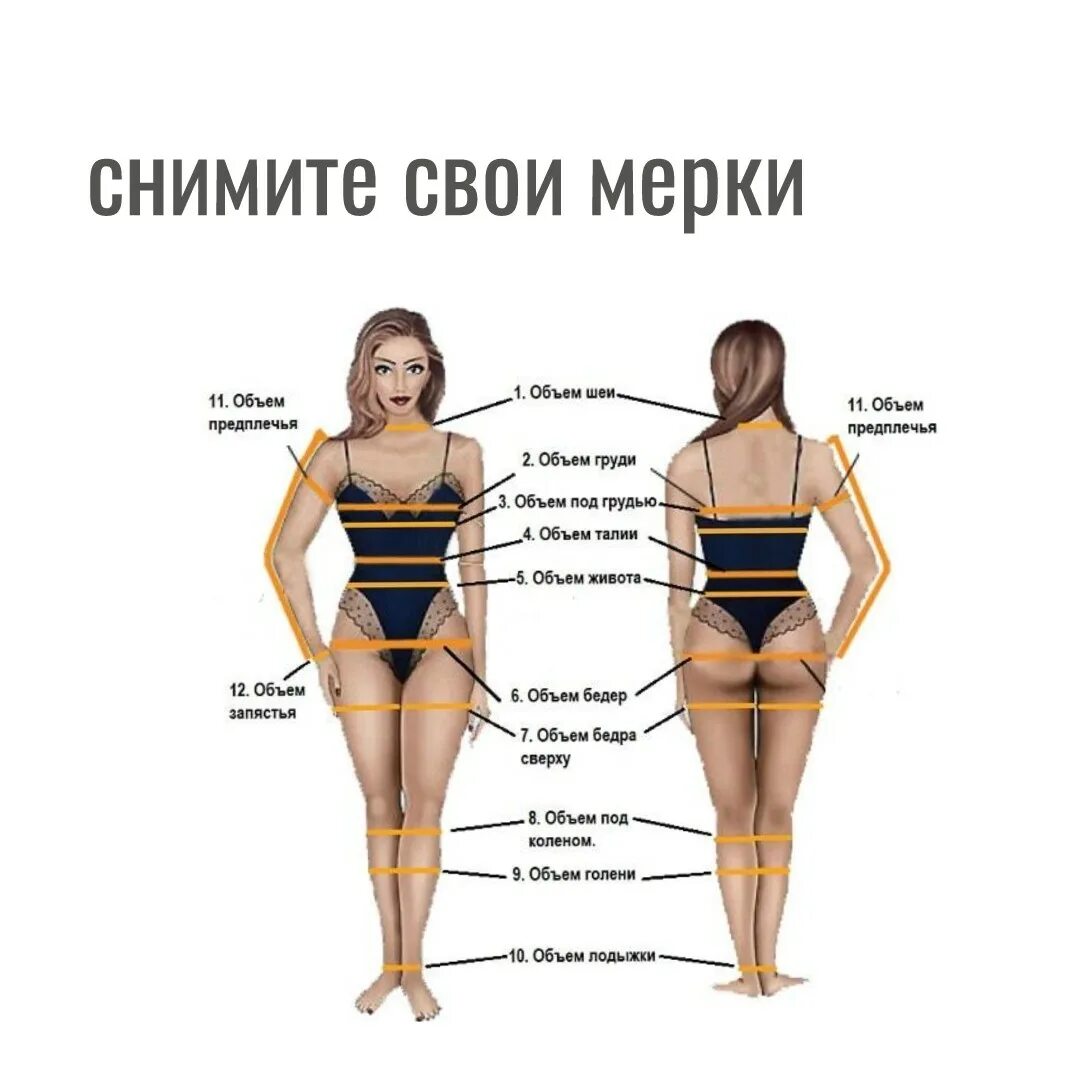 Бедра где находится. Бедра это где. замер бедер. где находится бедро. где бёдра у женщин.