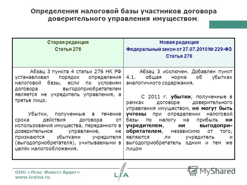 выгодоприобретатель ндс. налогооблагаемая база определение. управление налоговыми базами. управление налоговыми базами. порядок расчета налога на доходы физических лиц.