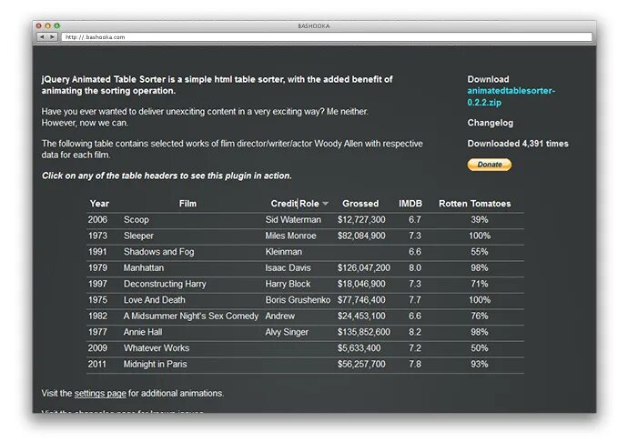 Jquery table. Jquery spreadsheet. jquery разные загружаемые плагины. jquery animate display:none.