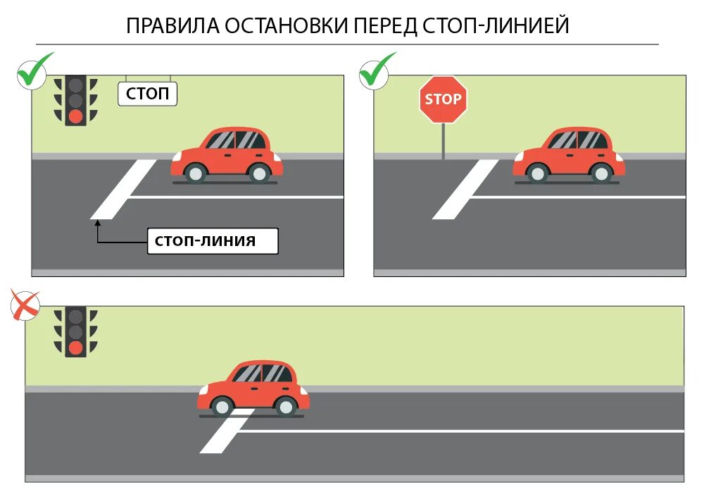 Сплошная разметка перед перекрестком. Стоп линия. Остановиться перед стоп-линией. ПДД остановиться перед стоп линией. Съесть останавливаться