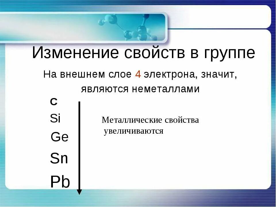 Неметаллические свойства углерода. Be mg ca электроотрицательность. Неметаллические свойства углерода выражены. Углерод характеристика и свойства. Менделеев металл неметалл.