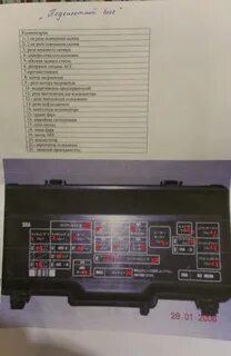 Предохранители аккорд 8