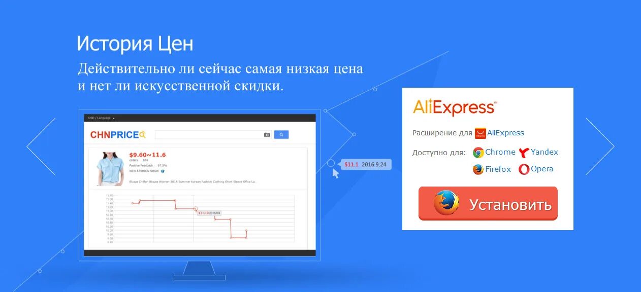 История цен алиэкспресс. Алипрайс. aliprice расширение. алипрайс для алиэкспресс. aliprice расширение 1688.