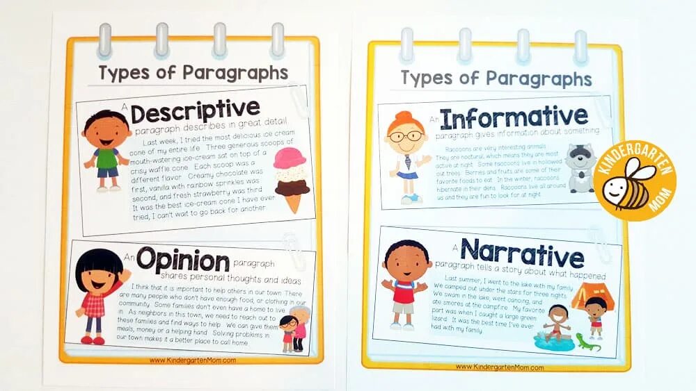 Paragraphing lesson. Simple paragraph. types of paragraphs. 3 types of paragraphs. how to mark paragraphing.