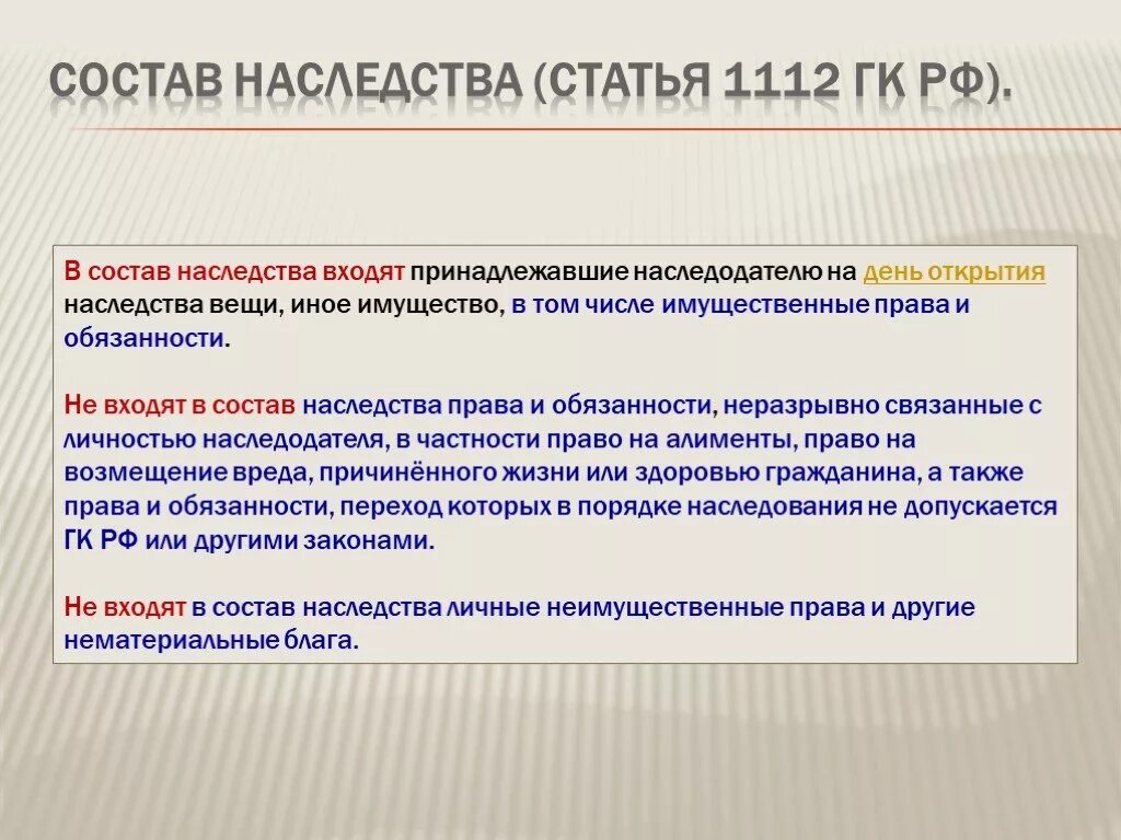 Состав наследственной массы. Состав наследства схема. Наследство ст 1112 ГК РФ имущество.