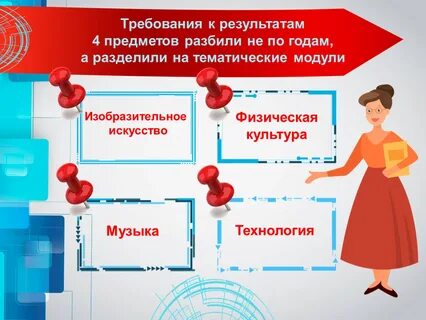 Обновленные фгос музыка 5 класс