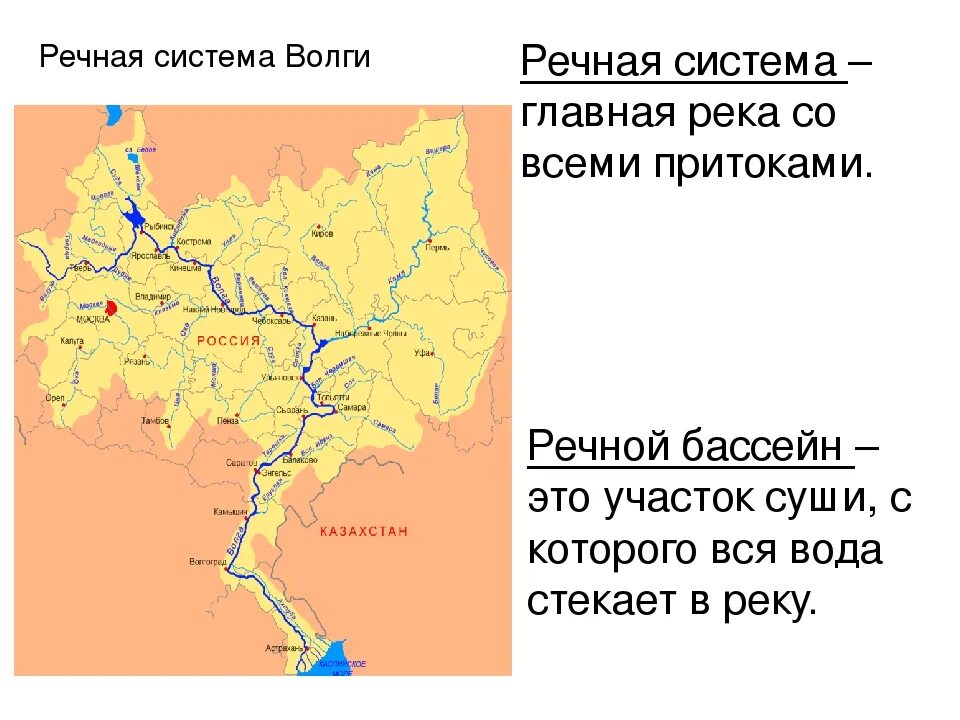 В какое море впадает волга. Речная система реки Волга. Схема рек впадающих в Волгу. Речная система Волги на карте. Схема Речной системы Волги.