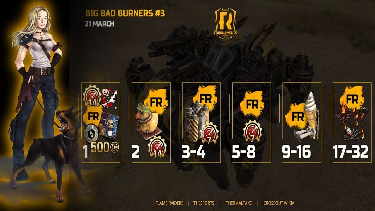 Наклейка флейм райдерс кроссаут. Flame raiders. Flame raiders. Флейм райдерс кроссаут. Флейм райдерс кроссаут.