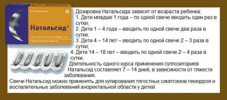 Через сколько действует свеча от температуры. Натальсид свечи. Натальсид свечи для детей. Свечи от геморроя Натальсид. Свечи для кишечника Натальсид.