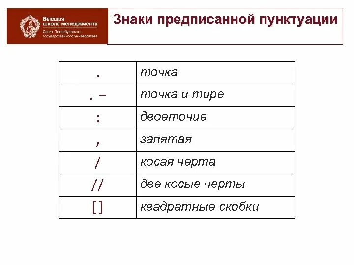 Черт обозначение человека