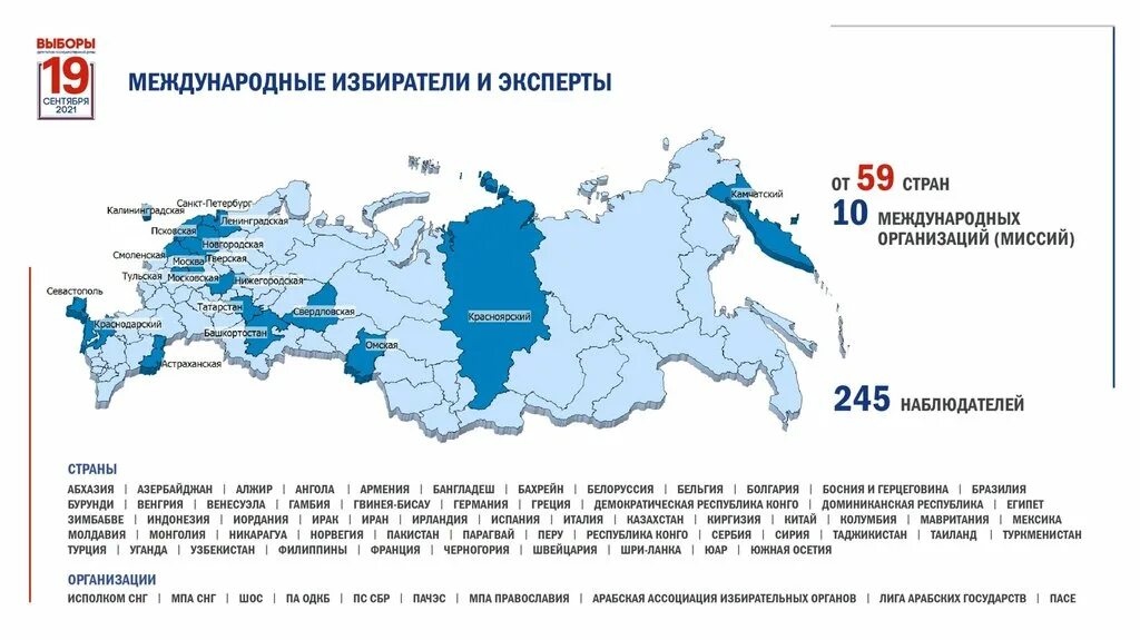 Цик россии узнать избирательный участок. Итоги выборов 2021. Выборы депутатов государственной Думы 2021. Итоги выборов 8 созыва в Госдуму. Результаты выборов 2021.