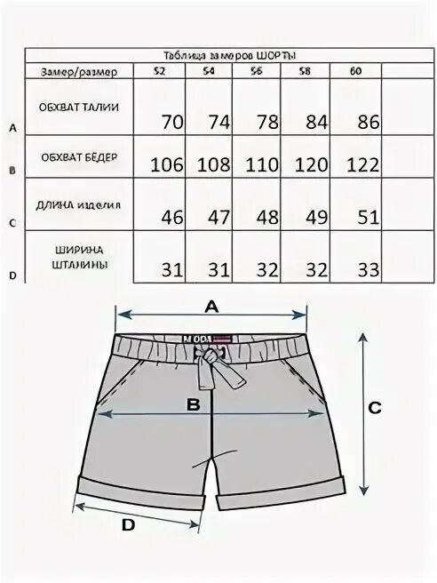 Размеры джинсовых шорт женских. Размеры шорт мужских. Shortik Razmer. Размер джинсовых шорт мужских. Размеры шорт мужских таблица.