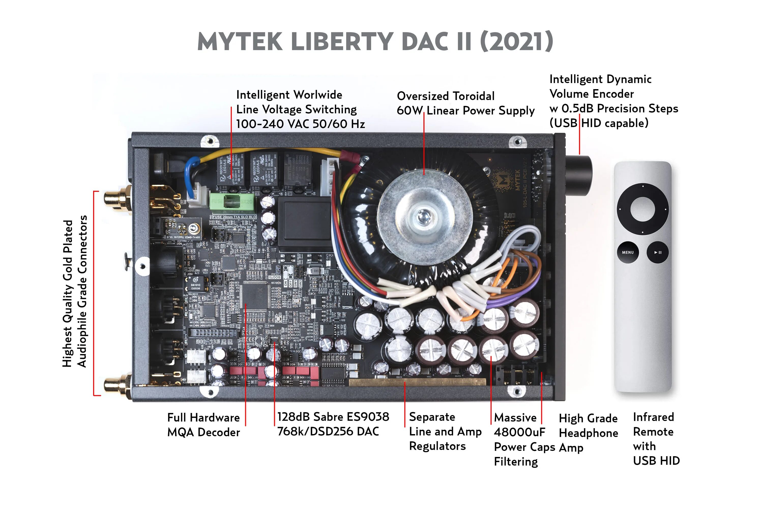 Mytek liberty dac ii. Mytek liberty dac. цап mytek. mytek brooklyn dac. mytek manhattan ii.