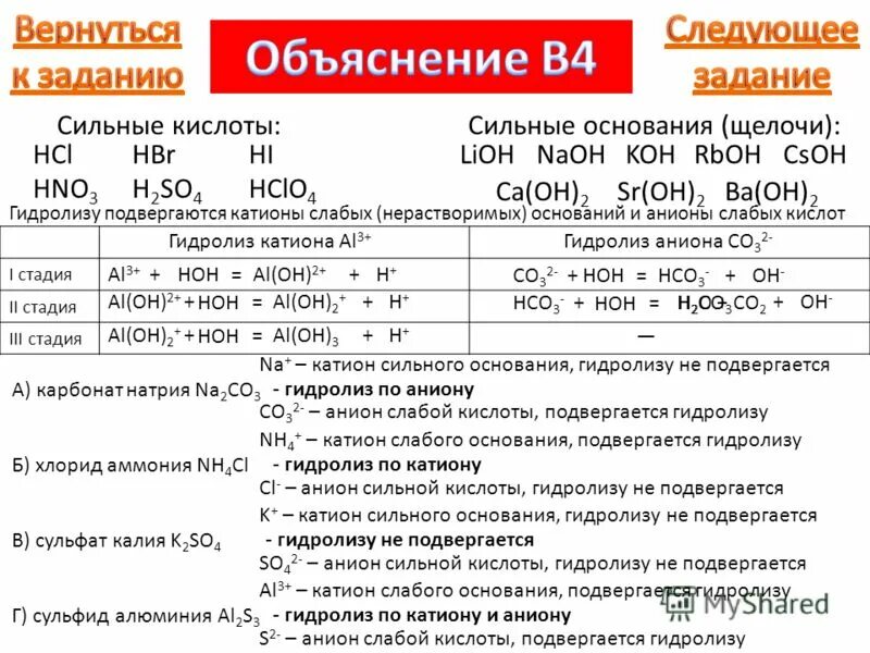 Название сильных кислот