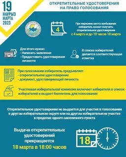 Как получить открепительное на выборы 2024