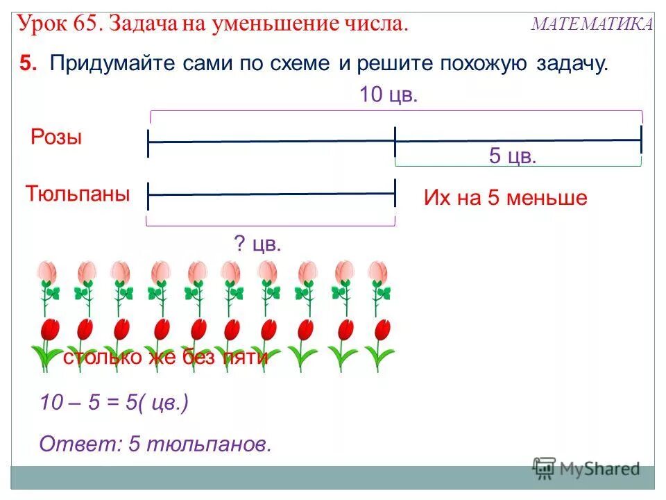 Решение задач на уменьшение числа. Схема задачи на уменьшение. задачи на уменьшение на 1. схема задачи на уменьшение числа 1 класс. задача на уменьшение числа 1 класс.