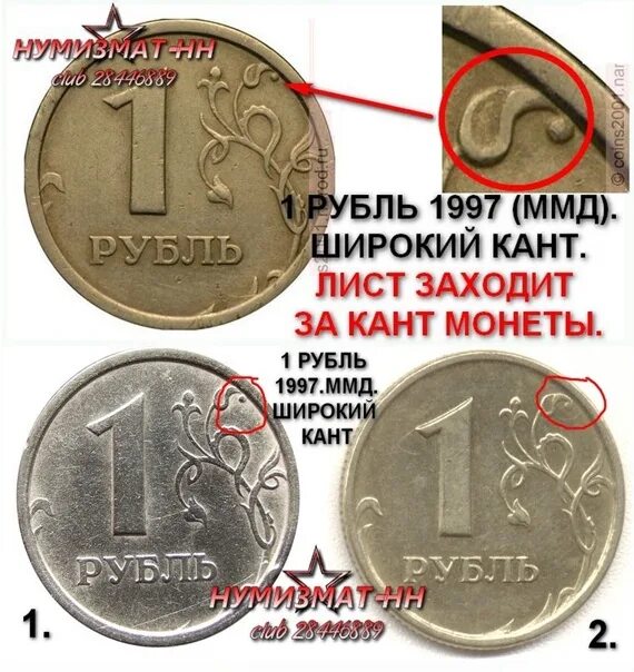 Как отличить рубль. Рубль с широким кантом 1997. Монета 1 рубль 1997 ММД широкий кант. Что такое широкий кант на монете 1 рубль 1997 года ММД. ММД монета рубль 1997.