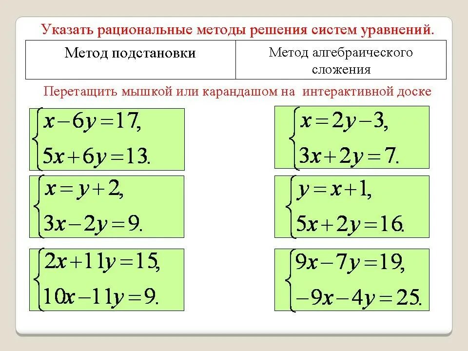 Алгоритм решения методом подстановки. Решение системных уравнений методом сложения и подстановки. Решение систем уравнений методом подстановки и сложения. Решение систем линейных уравнений методом подстановки. Решение систем уравнений методом подстановки и методом сложения.