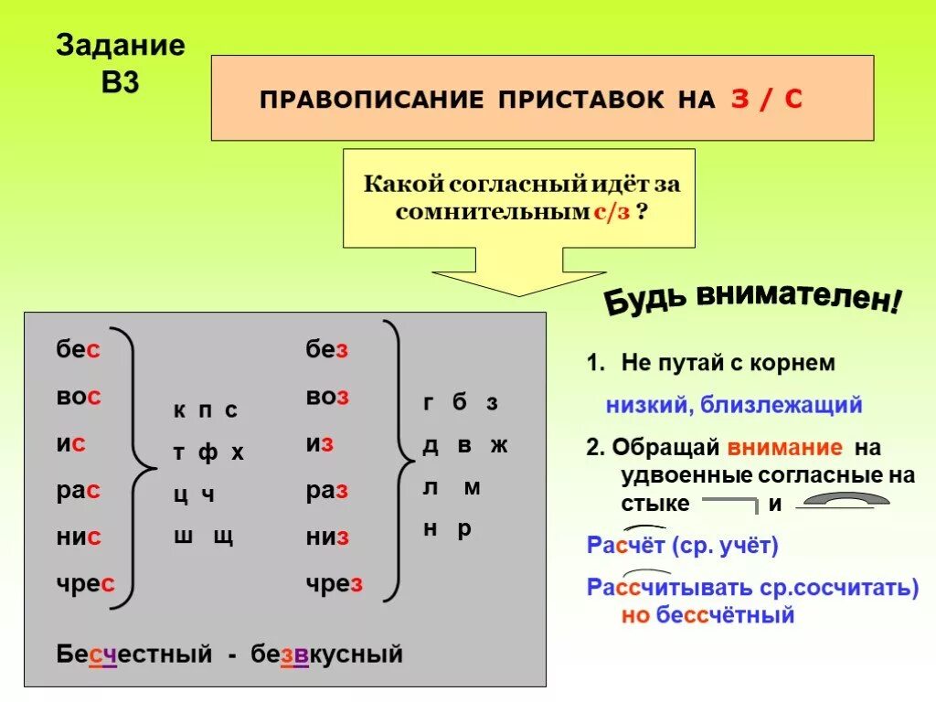 Д т в приставках