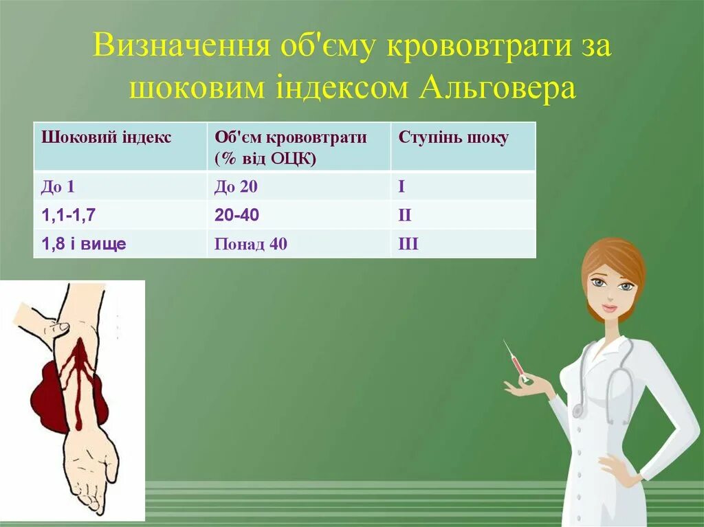 Визначення що. Альговера. мої визначення.