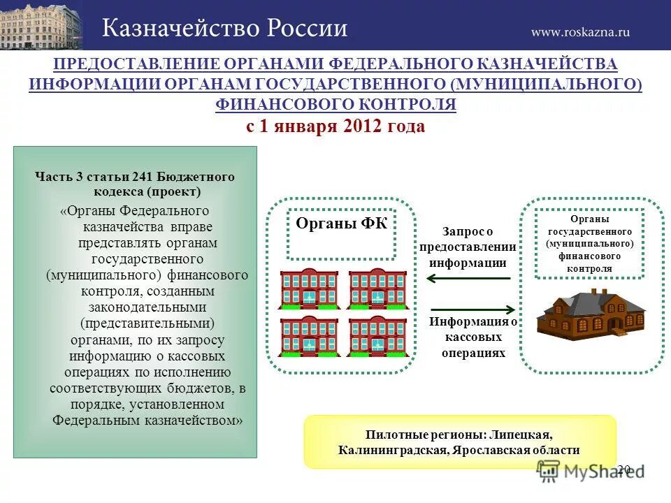 Казначейство в финансовом контроле