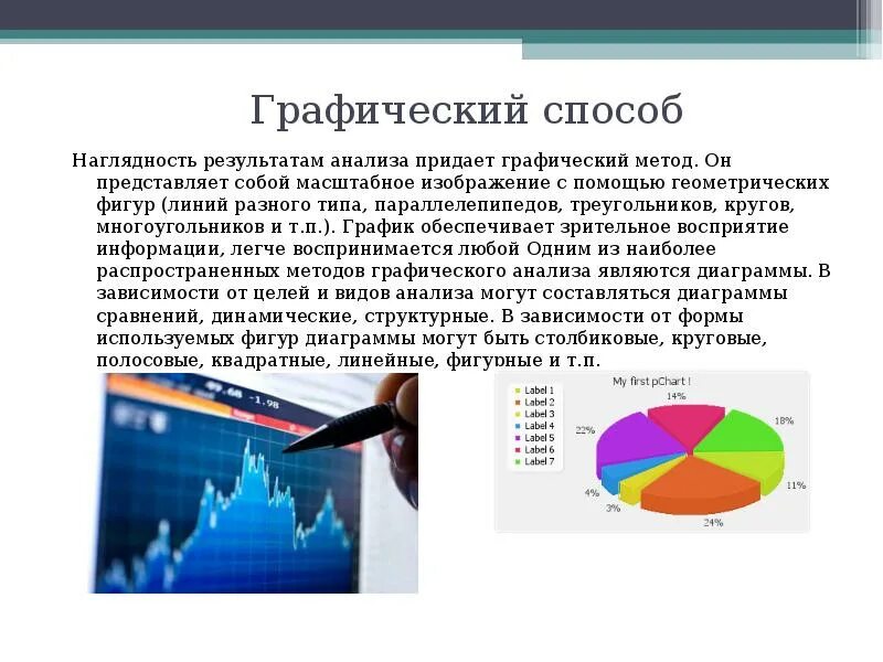 Наглядность результата. Принцип наглядности в педагогике. Анализ придания. Что такое наглядность авторы. Достоинства электронной презентации.