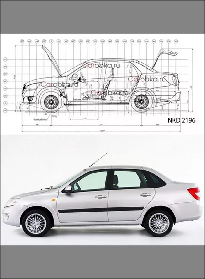 Габариты лады гранты. Габариты Лада Гранта седан 2013 года. Габариты Лада Гранта седан. Lada Granta седан чертеж. Габариты Lada Granta седан.