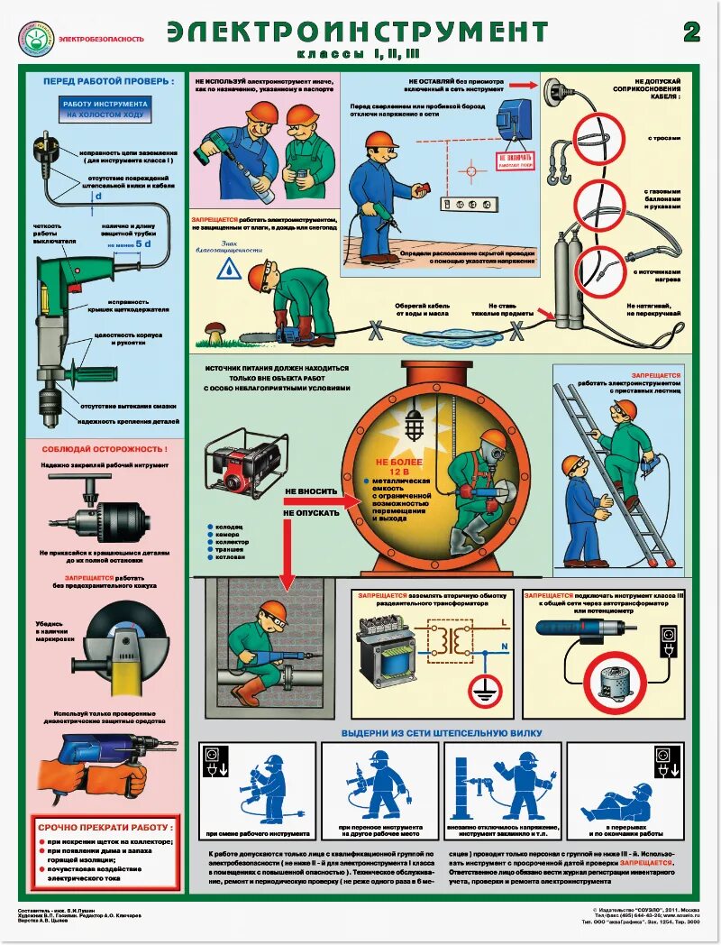 Плакаты по технике безопасности. Техника безопасности электроинструмент. Плакаты электроинструмент электробезопасность. Плакат АО техники безопасности.