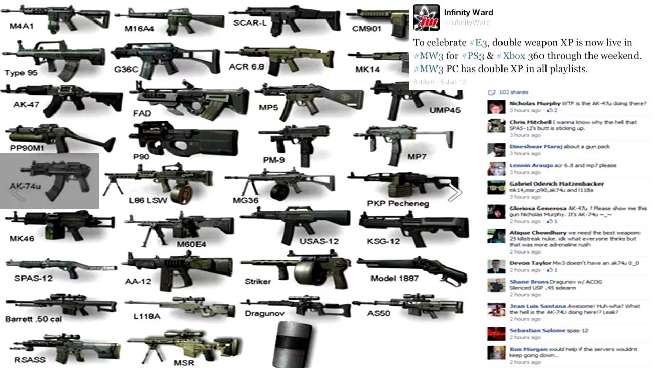 Cod mw3 оружия