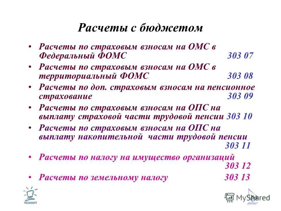 отчисления по страховым взносам. расчеты с бюджетом по страховым взносам. начислены страховые взносы на обязательное пенсионное страхование. расчеты с бюджетом по страховым взносам. отчет рсв.