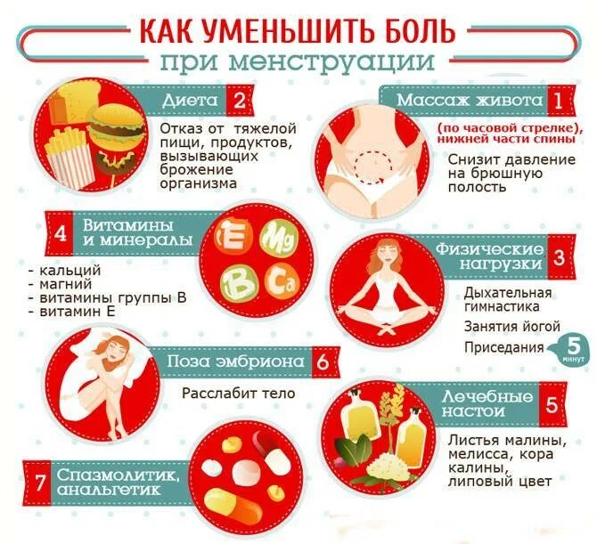 Болезненный половой акт. Рекомендации при менструации. Позы для болезненных месячных. Рекомендации во время менструации. Позы чтобы уменьшить боль при месячных.