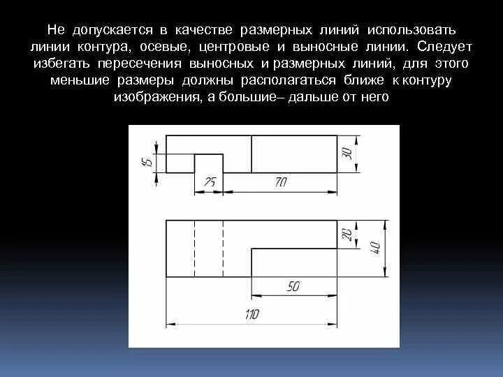 В качестве размерной линии. Размерные линии и выносные линии. Допускается использовать в качестве размерных линий. Тип выносных и размерных линий. На пересечении каких линий должен