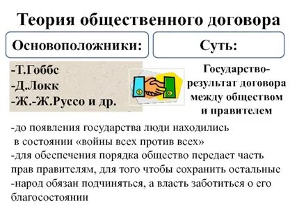 Сторонником теории общественного договора являлся