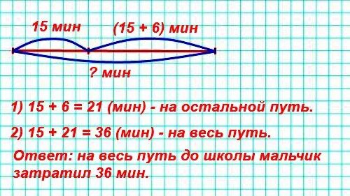 Половина пути от дома до школы. Половина пути от дома до школы мальчик прошёл за 15 минут. Половину пути от дома до школы. Чертеж к задаче. Задача от школы до дома.