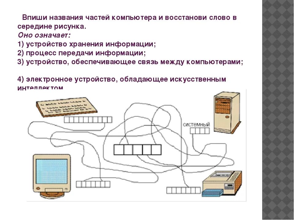 Организация работы по информатике. Информатика задания. Задания по информатике на компьютере. Части компьютера названия. Информатика задания для работа с компьютером.