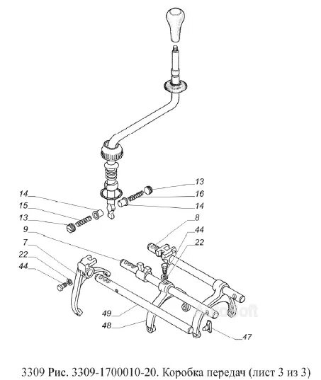 Схема КПП ГАЗ 3309 задняя передача. Штифт переключения передач ГАЗ 3309. Коробка КПП на ГАЗ 3309 сборка. КПП ГАЗ 3309 схема деталей.