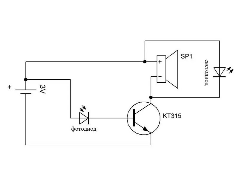 Прибор для проверки пультов телевизионных схема. Схема для проверки пультов ду на транзисторах. Схемы проверки ик пультов. Тестер для проверки пду схема. Прибор для проверки пультов дистанционного управления.