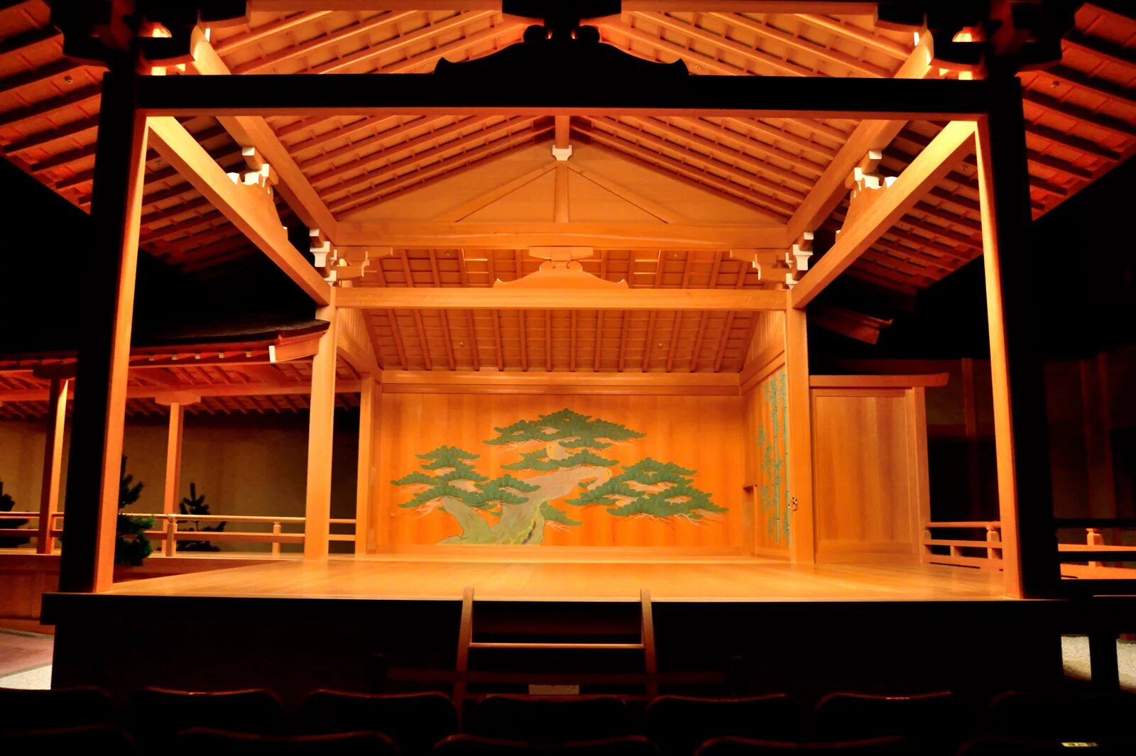 Японский театр ёсэ. Японский театр кибуцу. Японский театр сцена. Театр но в Японии. Японский традиционный театр